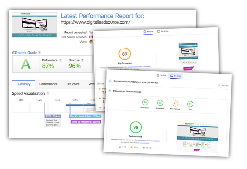 DLS Web Site Speed Ranking