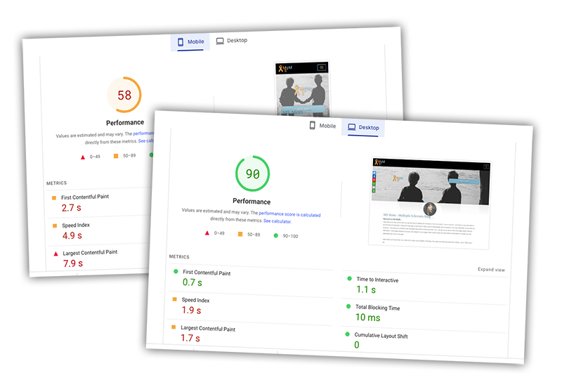 Blog Web Design Speed Rating