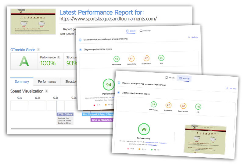 Sports Leagues Web Speed